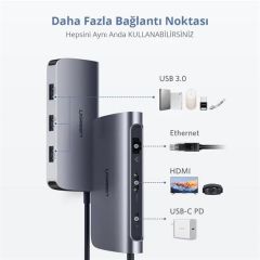 UGREEN 50771 CM212 6 in 1 USB C to 1GB/s Ethernet, 4K HDMI, USB 3.0 Hub Çoklayıcı 100W Hızlı PD Şarj